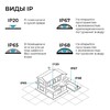 Миниатюра фото прожектор светодиодный apeyron 70w 6500k 05-61 | 220svet.ru